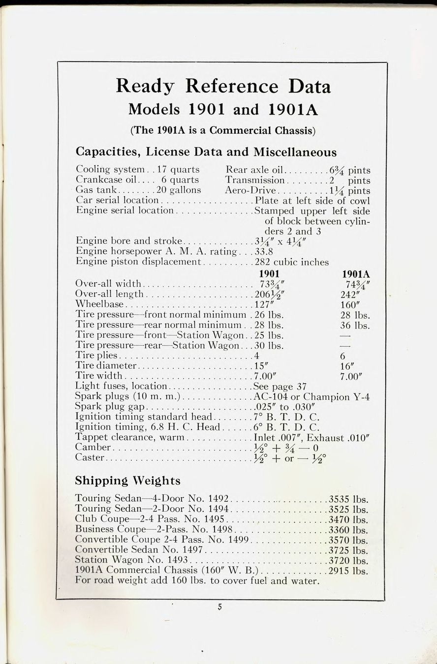 1941 Packard Owners Manual Page 15